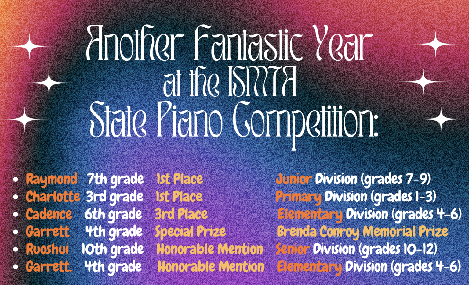 Congratulations ISMTA State Competition Winners!